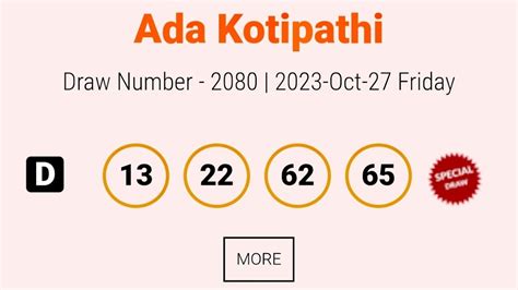 Ada kotipathi 2051 The most latest DLB Ada Kotipathi 2073 Results 20